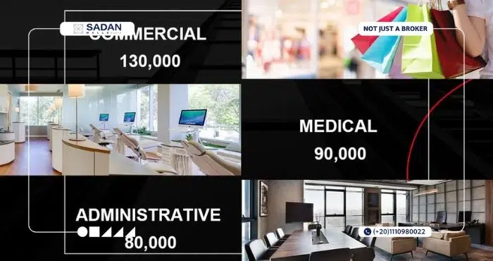 مول ايست هب القاهرة الجديدةEast Hub Mall New Cairo