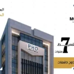 مول متجه العاصمة الإدارية Mall Motjah New Capital أسعار وتفاصيل