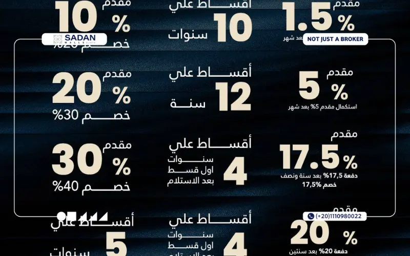 مول ديستريكت بالم العاصمة الإدارية Mall District Palm New Capital