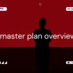 مول Brackets التجمع الخامس Brackets New Cairo