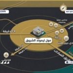 مول ليموند الشروق Le Monde Mall El Shorouk مساحات وأسعار