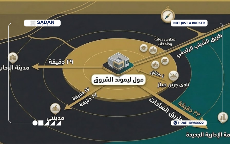 مول ليموند الشروق Le Monde Mall El Shorouk مساحات وأسعار