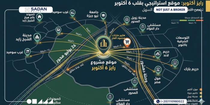 مول رايز اكتوبر Rise Mall October أسعار وتفاصيل
