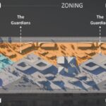 مول اطلانتس العاصمة الإدارية Atlantis Mall New Capital أسعار وتفاصيل