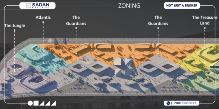 مول اطلانتس العاصمة الإدارية Atlantis Mall New Capital أسعار وتفاصيل