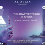 مول Ai تاور العاصمة الإدارية AI Tower New Capital أسعار وتفاصيل